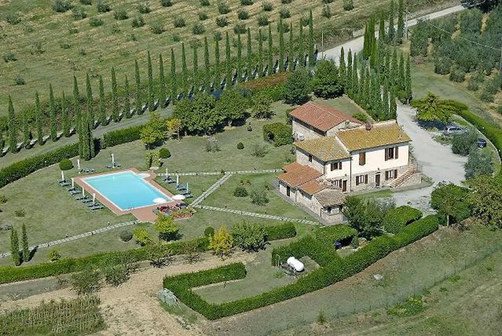 Podere Il Gioiello Apartment San Gimignano