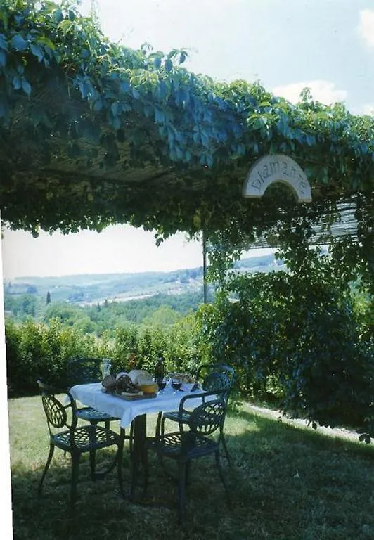 Podere Il Gioiello Apartment San Gimignano