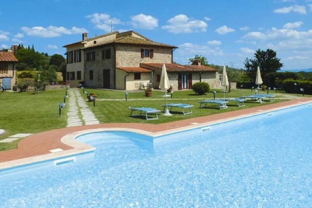 Podere Il Gioiello Apartment San Gimignano